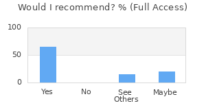 Reviewer Recommendations