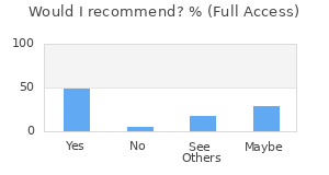 Reviewer Recommendations