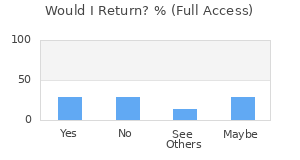 Reviewer Recommendations