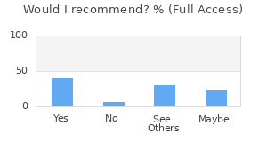 Reviewer Recommendations