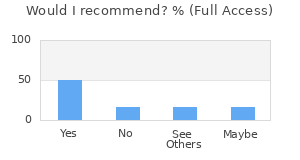 Reviewer Recommendations