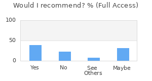Reviewer Recommendations