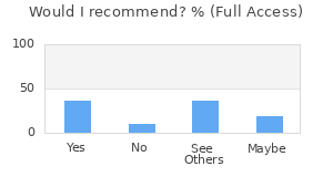Reviewer Recommendations