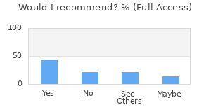 Reviewer Recommendations