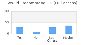 Reviewer Recommendations