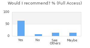 Reviewer Recommendations