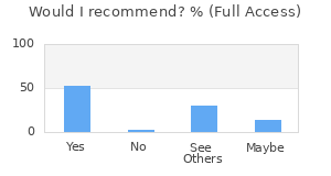 Reviewer Recommendations