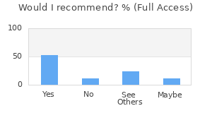 Reviewer Recommendations