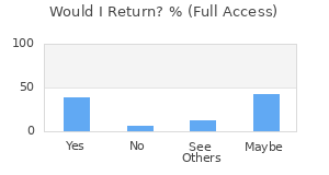 Reviewer Recommendations