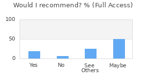 Reviewer Recommendations