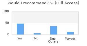 Reviewer Recommendations