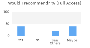 Reviewer Recommendations