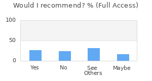 Reviewer Recommendations