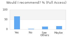 Reviewer Recommendations