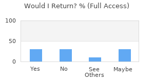 Reviewer Recommendations