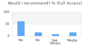 Reviewer Recommendations