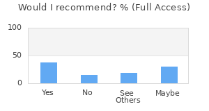 Reviewer Recommendations