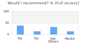 Reviewer Recommendations