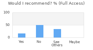 Reviewer Recommendations