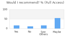 Reviewer Recommendations