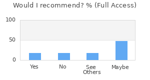 Reviewer Recommendations