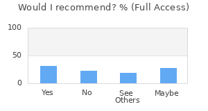 Reviewer Recommendations