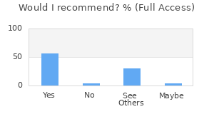 Reviewer Recommendations