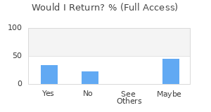 Reviewer Recommendations
