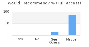 Reviewer Recommendations