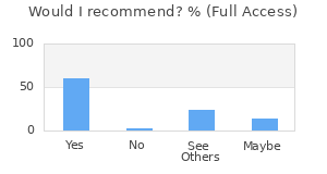Reviewer Recommendations