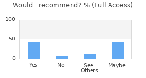 Reviewer Recommendations
