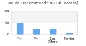 Reviewer Recommendations