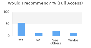 Reviewer Recommendations
