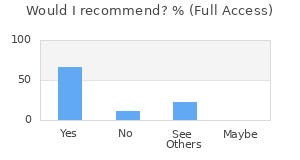 Reviewer Recommendations