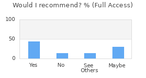 Reviewer Recommendations