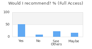 Reviewer Recommendations
