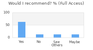 Reviewer Recommendations