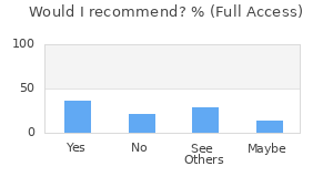 Reviewer Recommendations