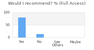 Reviewer Recommendations