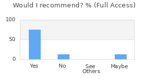 Reviewer Recommendations