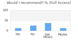 Reviewer Recommendations