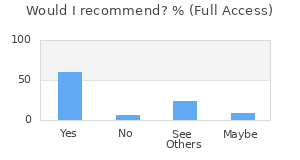 Reviewer Recommendations