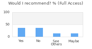 Reviewer Recommendations