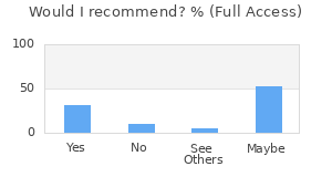 Reviewer Recommendations