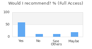 Reviewer Recommendations