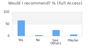 Reviewer Recommendations