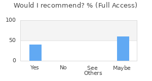 Reviewer Recommendations