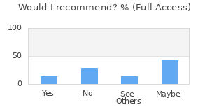 Reviewer Recommendations
