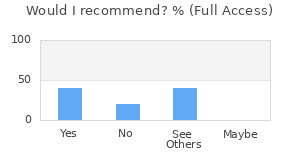 Reviewer Recommendations