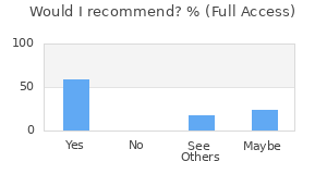 Reviewer Recommendations